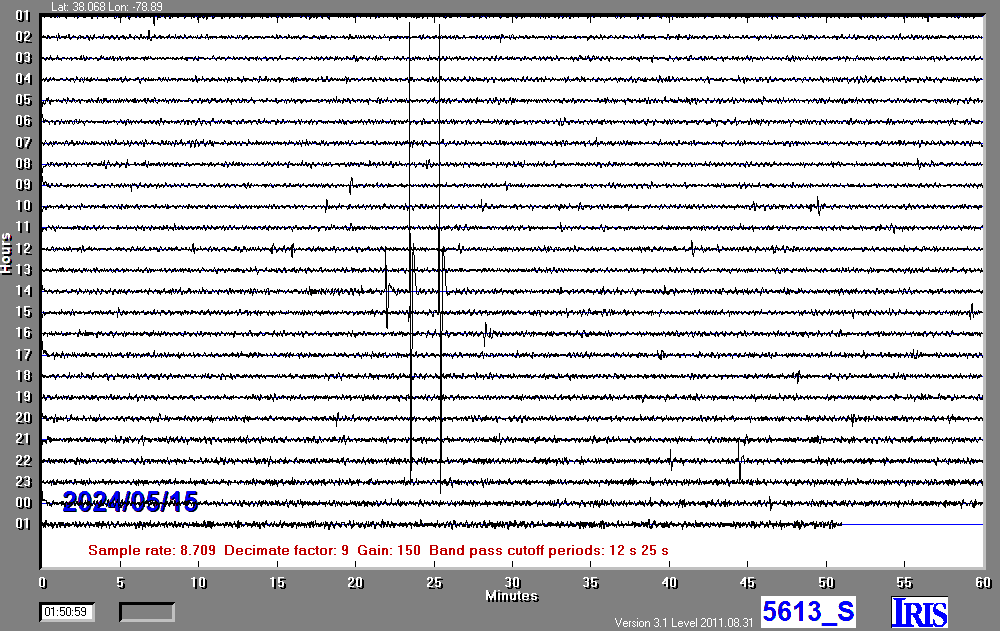 real-time display of QM-4.5LV seismometer